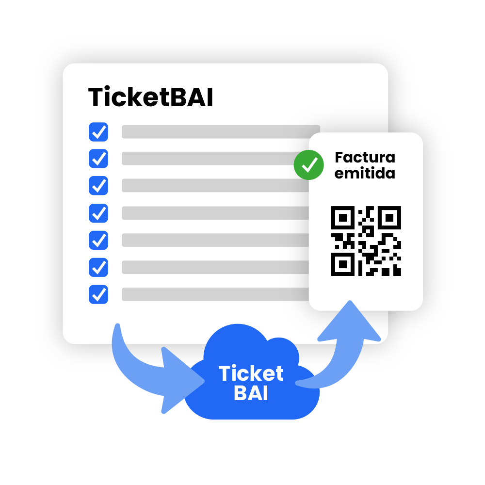 TicketBAI